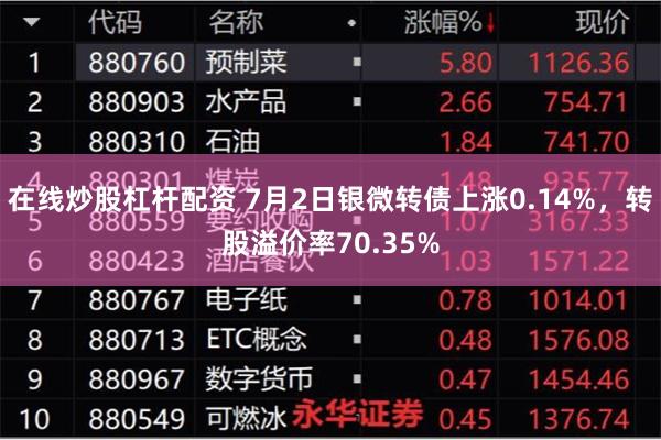 在线炒股杠杆配资 7月2日银微转债上涨0.14%，转股溢价率70.35%