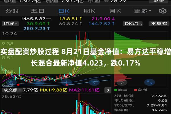 实盘配资炒股过程 8月21日基金净值：易方达平稳增长混合最新净值4.023，跌0.17%